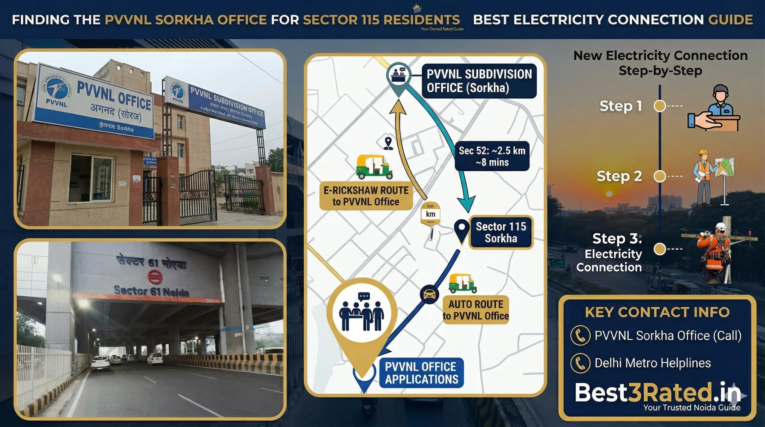 New Electricity Connection in Sorkha (Sector 115) Noida 2026 – The Complete Ground-Level Guide